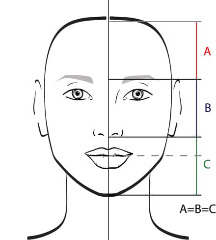 Bradford Smile Assessment Orthodontics by Bradford in Palm Beach Gardens, Palm City, and Lake Worth, FL